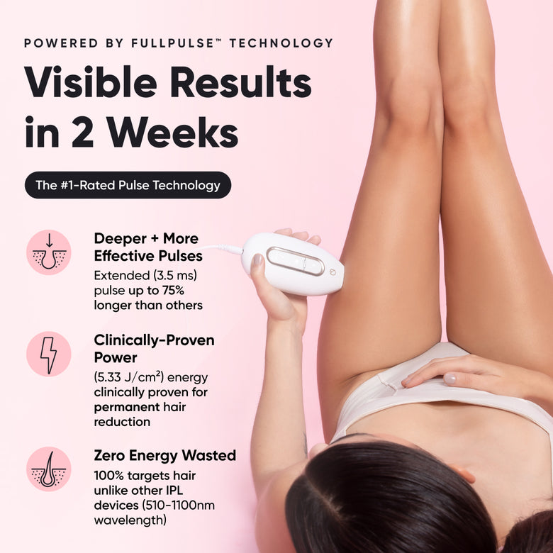 Lumi 2 - Permanent Hair Removal Device